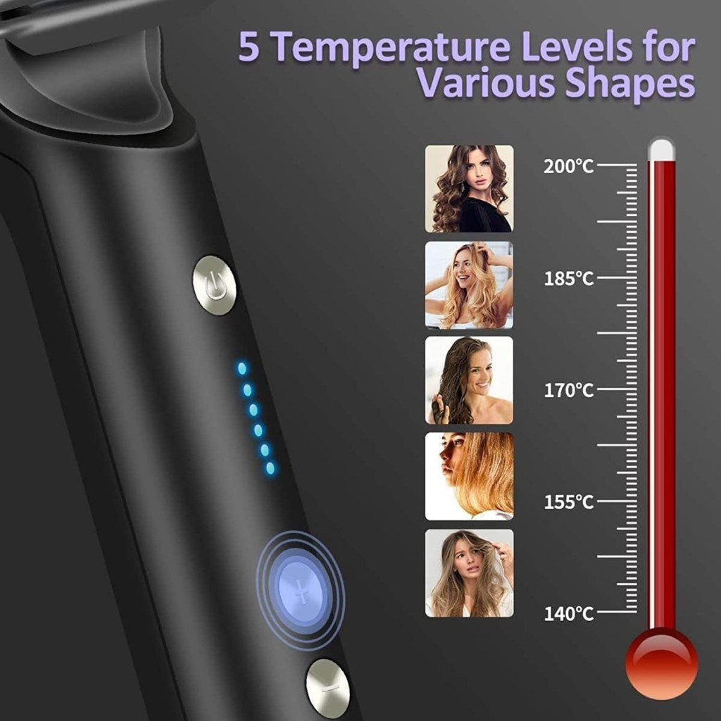 Hair Straightener Comb Brush for Men & Women | Electric Ceramic Hair Straightening Brush with 5 Temperature Settings | Anti-Scald Design | Multi-Color | Fast Heating