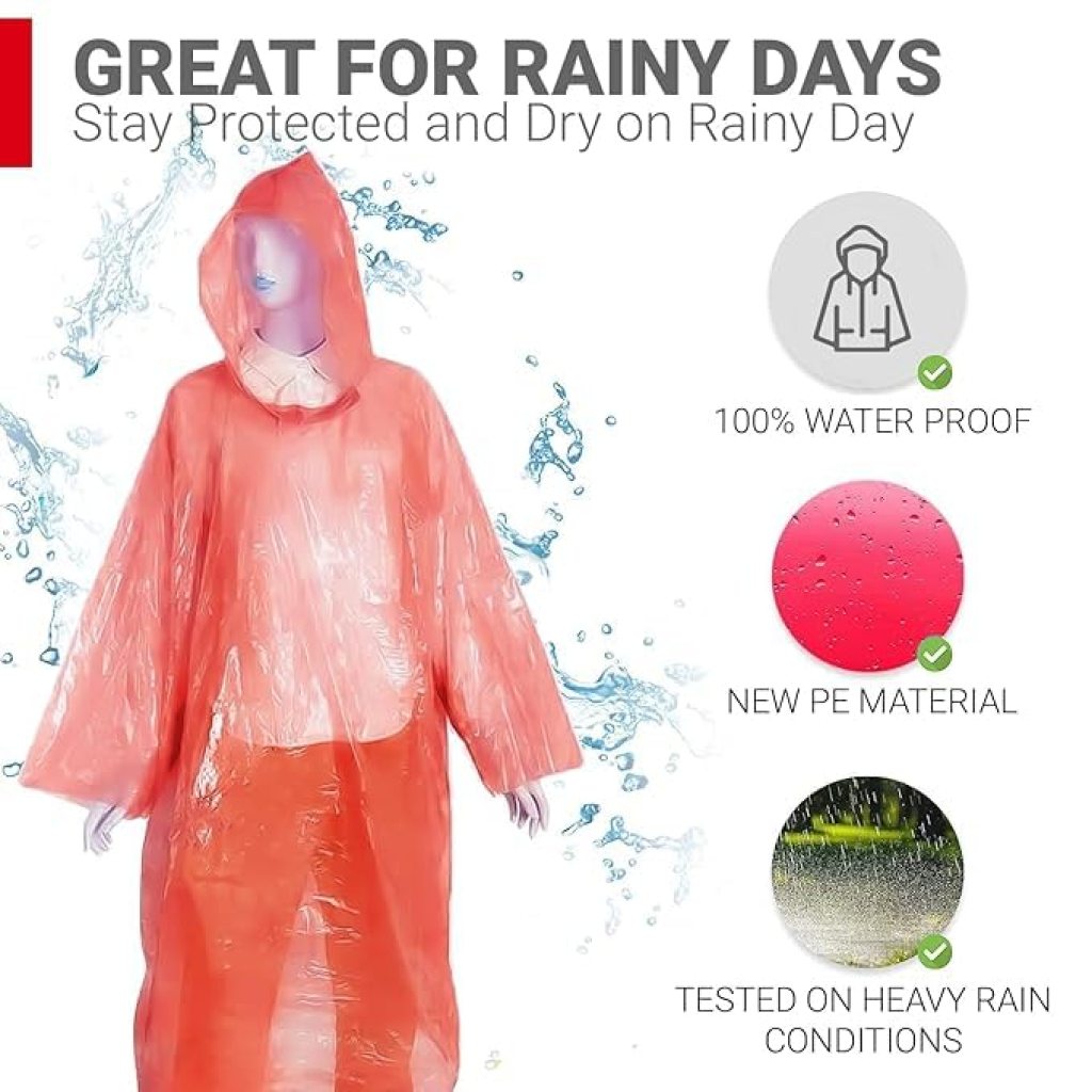 Pocket Size Disposable Raincoat for Men and Women for Travel and Emergency Use, Waterproof Rain with Smallest Pocket Size, Easy to Carry & Use and Reusable, Unisex Disposable Rain Card (Blue/Pink)